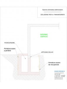 specializzati in sottomurazioni edilizia fontana sottomurazioni e scavi armati edilizia fontana sottomurazioni 03